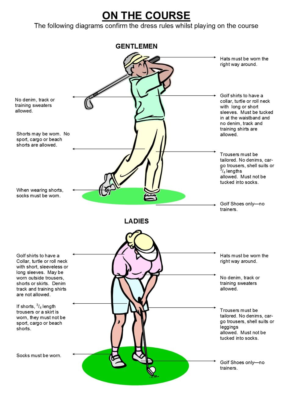 Dress Code Course Visitors and Societies for Golf Events